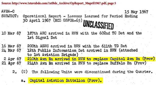 1st Aviation Brigade Operational Report–Lessons Lerned for Period Ending 30 April 1967, dated 15 May 1967, page 5 1st Aviation Brigade Operational Report–Lessons Lerned for Period Ending 30 April 1967, dated 15 May 1967, page 5